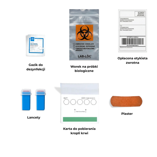 Domowy test Równowaga hormonalna