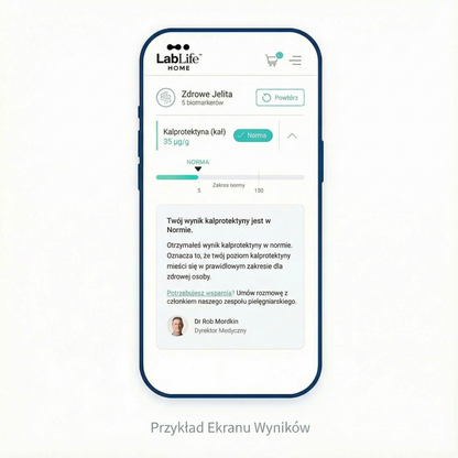Domowy test Odżywiaj się świadomie